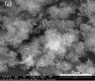 ��Ʒ�|(zh��)3A���ӺY���a(ch��n)�S�����ЙC(j��)��x��Ⱦ�ϏUˮ����̎��ȡ�����M(j��n)չ