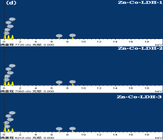 ��Ʒ�|(zh��)3A���ӺY���a(ch��n)�S�����ЙC(j��)��x��Ⱦ�ϏUˮ����̎��ȡ�����M(j��n)չ