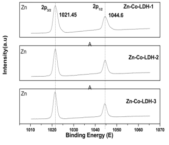 ��Ʒ�|(zh��)3A���ӺY���a(ch��n)�S�����ЙC(j��)��x��Ⱦ�ϏUˮ����̎��ȡ�����M(j��n)չ
