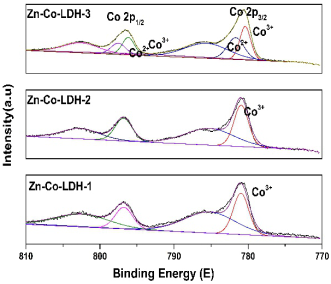 ��Ʒ�|(zh��)3A���ӺY���a(ch��n)�S�����ЙC(j��)��x��Ⱦ�ϏUˮ����̎��ȡ�����M(j��n)չ