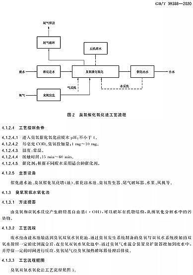 新式噴霧干燥聚合硫酸鐵SPFS廠家【國標】2021-10-01起實施|難降解有機廢水深度處理技術規范GB/T 39308-2020