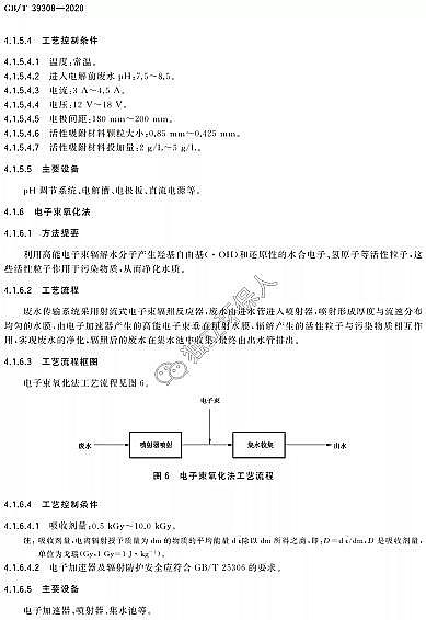 新式噴霧干燥聚合硫酸鐵SPFS廠家【國標】2021-10-01起實施|難降解有機廢水深度處理技術規范GB/T 39308-2020