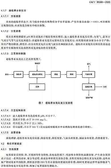 新式噴霧干燥聚合硫酸鐵SPFS廠家【國標】2021-10-01起實施|難降解有機廢水深度處理技術規范GB/T 39308-2020