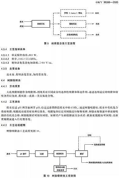 新式噴霧干燥聚合硫酸鐵SPFS廠家【國標】2021-10-01起實施|難降解有機廢水深度處理技術規范GB/T 39308-2020