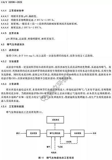 新式噴霧干燥聚合硫酸鐵SPFS廠家【國標】2021-10-01起實施|難降解有機廢水深度處理技術規范GB/T 39308-2020