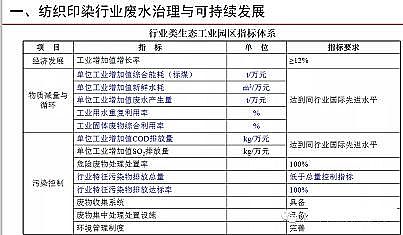 �๦�ܾۺ��Ȼ��XPAC���a(ch��n)�S�Ҽ���ӡȾ�Uˮ�������Ɇ��}̽ӑ