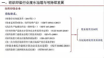 �๦�ܾۺ��Ȼ��XPAC���a(ch��n)�S�Ҽ���ӡȾ�Uˮ�������Ɇ��}̽ӑ