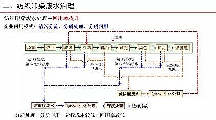 �๦�ܾۺ��Ȼ��XPAC���a(ch��n)�S�Ҽ���ӡȾ�Uˮ�������Ɇ��}̽ӑ