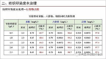 �๦�ܾۺ��Ȼ��XPAC���a(ch��n)�S�Ҽ���ӡȾ�Uˮ�������Ɇ��}̽ӑ