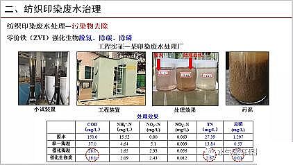 �๦�ܾۺ��Ȼ��XPAC���a(ch��n)�S�Ҽ���ӡȾ�Uˮ�������Ɇ��}̽ӑ