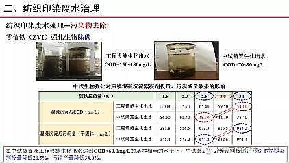 �๦�ܾۺ��Ȼ��XPAC���a(ch��n)�S�Ҽ���ӡȾ�Uˮ�������Ɇ��}̽ӑ