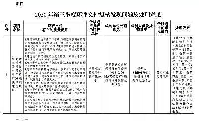 ������s���������a�S�ҭh���dͨ��h�u̎������ˮ�Ƃ�a���ĝ��}ˮ�]�o��TDS�ŷŝ����δ�����Ƿ��_�˼{����ˮ�S