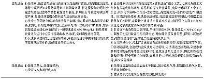 纖維束填料1.7米廠家城鎮污水處理廠一級A標準運行評估與再提標重難點分析