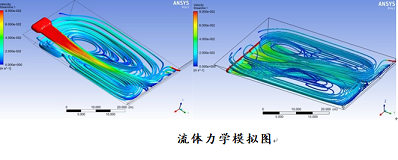 優(yōu)良立體網(wǎng)狀填料生產(chǎn)廠家“集裝箱+生態(tài)池塘”集約養(yǎng)殖與尾水高效處理技術(shù)