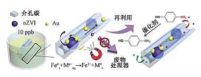 �V�Ϻ��d�F�S�Ҽ{����r�F���Ƃ似�g������ǰ��