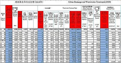 �����ۺ��Ȼ��FPAFC�S��ȫ����ˮ̎��S��4140��(���кͿh��)