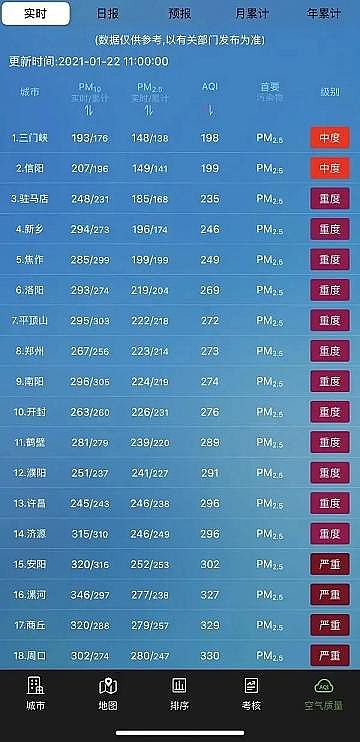 精制半軟性填料生產廠家I級響應!河南14市迎來今年最嚴格污染管控