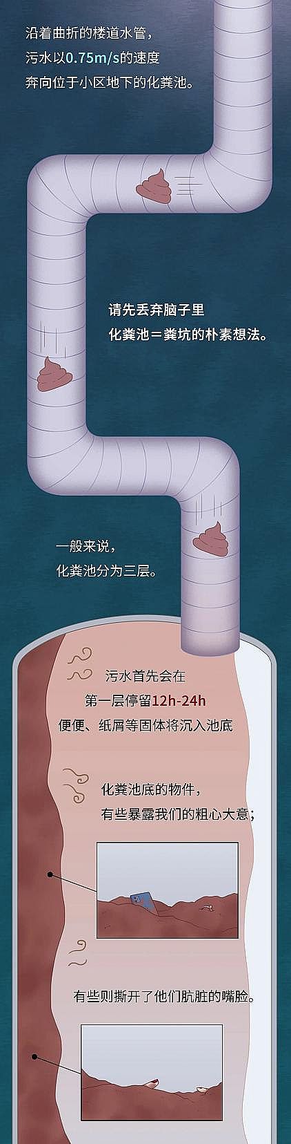 2021���Z��ʯ�V�����a�S�қ_������ˮ��ȥ����?