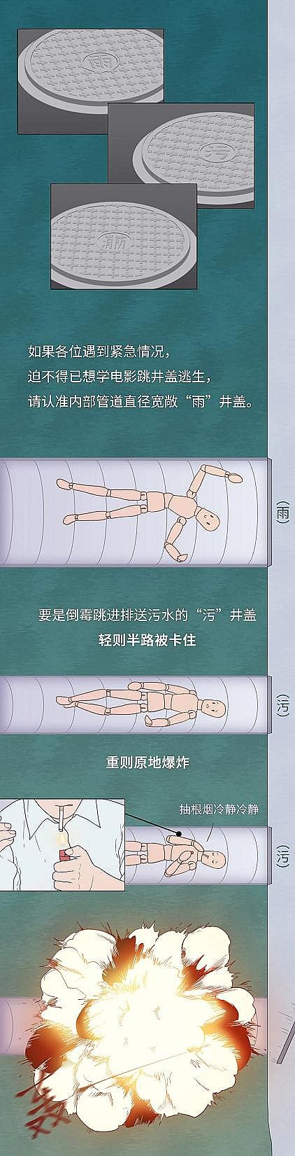 2021���Z��ʯ�V�����a�S�қ_������ˮ��ȥ����?