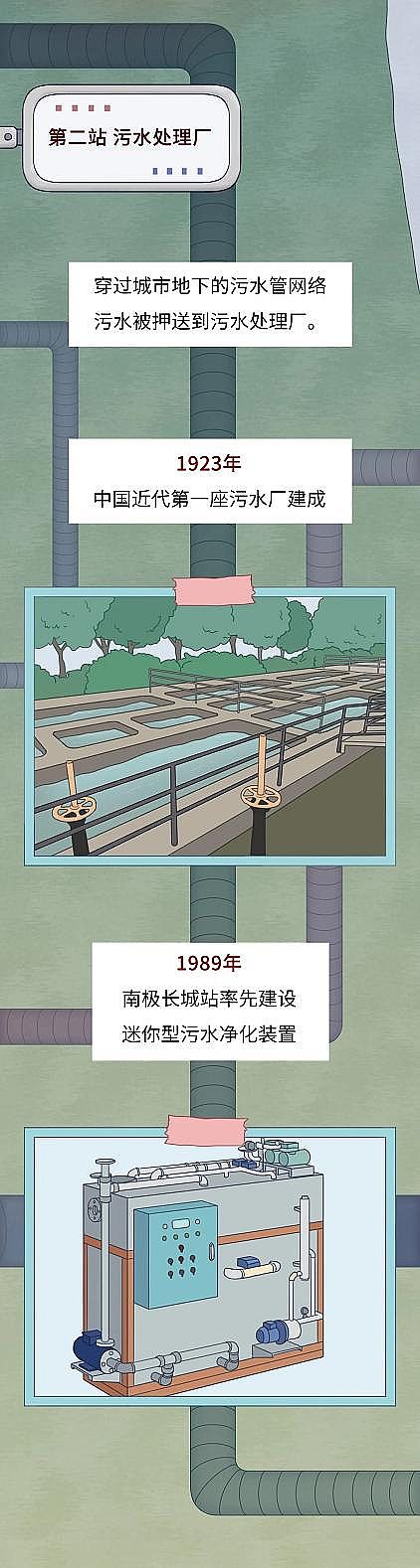 2021���Z��ʯ�V�����a�S�қ_������ˮ��ȥ����?