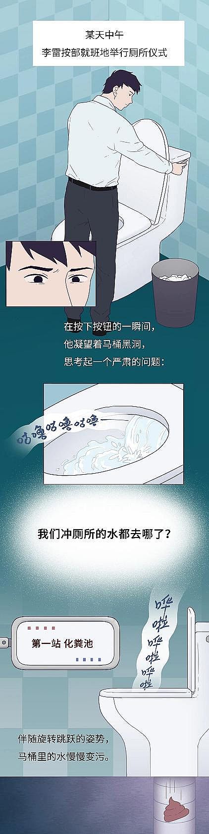 2021���Z��ʯ�V�����a�S�қ_������ˮ��ȥ����?