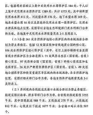 高質(zhì)量柱狀活性炭廠家《貴州省養(yǎng)殖水域灘涂規(guī)劃(2019-2030年)》