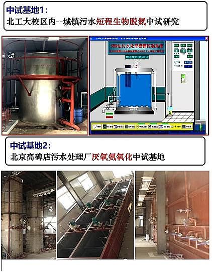 2021��13X���ӺY���a(ch��n)�S�ҳ��(zh��n)��ˮ���̎���c�YԴ�����ü��g(sh��)���ҹ��̌���ҽ��O(sh��)�Ŀͨ�^���