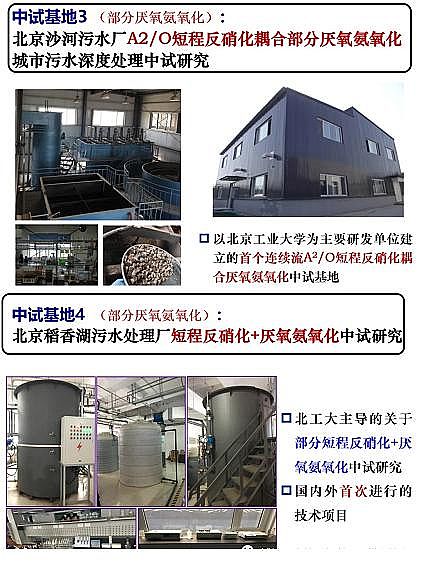 2021��13X���ӺY���a(ch��n)�S�ҳ��(zh��n)��ˮ���̎���c�YԴ�����ü��g(sh��)���ҹ��̌���ҽ��O(sh��)�Ŀͨ�^���