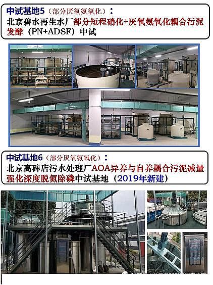 2021��13X���ӺY���a(ch��n)�S�ҳ��(zh��n)��ˮ���̎���c�YԴ�����ü��g(sh��)���ҹ��̌���ҽ��O(sh��)�Ŀͨ�^���