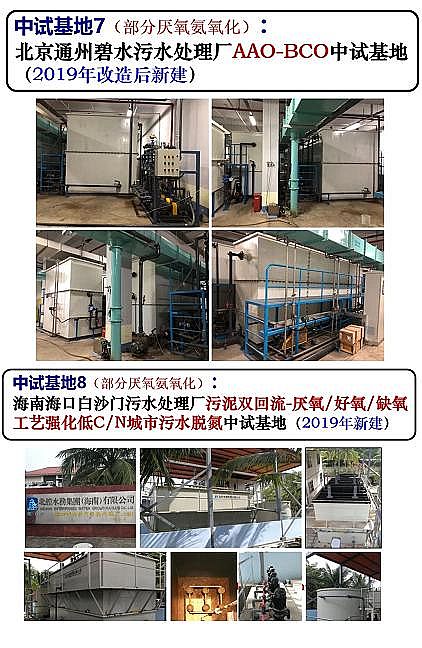 2021��13X���ӺY���a(ch��n)�S�ҳ��(zh��n)��ˮ���̎���c�YԴ�����ü��g(sh��)���ҹ��̌���ҽ��O(sh��)�Ŀͨ�^���