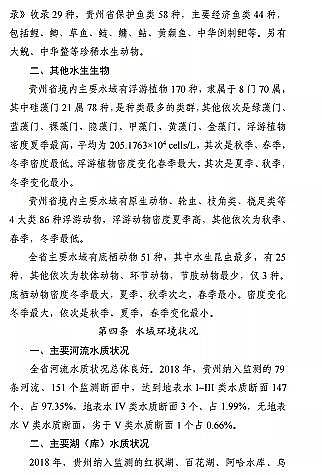 高質(zhì)量柱狀活性炭廠家《貴州省養(yǎng)殖水域灘涂規(guī)劃(2019-2030年)》