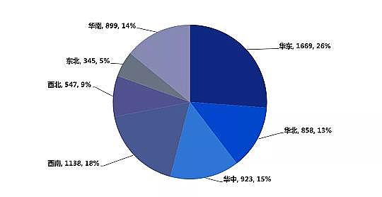 2021年核桃殼濾料生產廠家2020年中國污水處理行業發展簡報