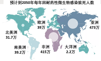 固體消毒劑氯片生產廠家新冠期間過渡消毒可能會加速超級細菌的傳播