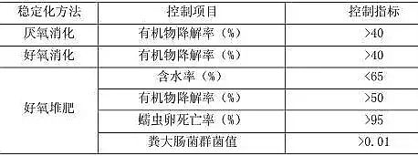 �۱�ϩ�������S���a�S�����ຬˮ�ʏ���Ҫ��ȡ����ǧ�|Ҏģ������Ј�����