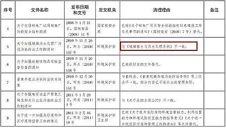 �۱�ϩ�������S���a�S�����ຬˮ�ʏ���Ҫ��ȡ����ǧ�|Ҏģ������Ј�����