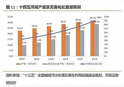 �۱�ϩ�������S���a�S�����ຬˮ�ʏ���Ҫ��ȡ����ǧ�|Ҏģ������Ј�����