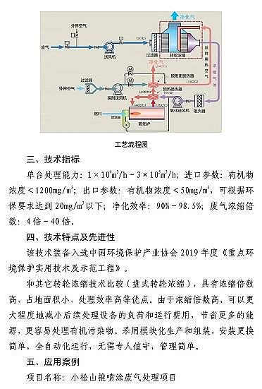 ��ʽ�������������c�S��7�VOCs̎�����g�b���d�롶����Ŀ䛡������Ͱ������t...�ٿ�!