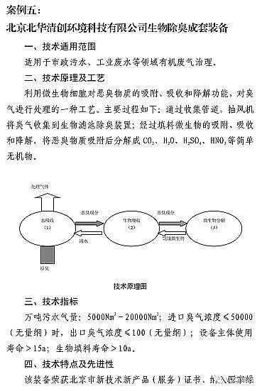 ��ʽ�������������c�S��7�VOCs̎�����g�b���d�롶����Ŀ䛡������Ͱ������t...�ٿ�!