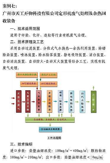 ��ʽ�������������c�S��7�VOCs̎�����g�b���d�롶����Ŀ䛡������Ͱ������t...�ٿ�!