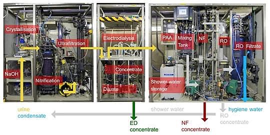 2021��Aʽ�Ȼ��X�S�Ұ����޵�Ժơ�ƏS����̫�ռ��g������ˮ�YԴ��