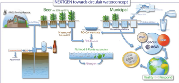 2021��Aʽ�Ȼ��X�S�Ұ����޵�Ժơ�ƏS����̫�ռ��g������ˮ�YԴ��