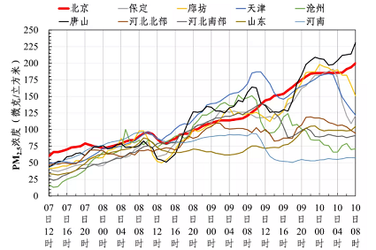 2021���w�S��V�����a�S�ұ�����Ⱦ�^�̱����Ѕ^���ݔؕ�Iռ2/3������ؕ�Iռ1/3