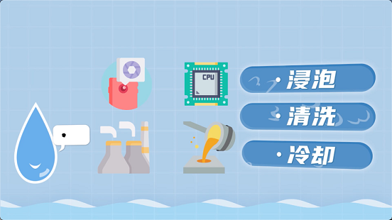 ��ʽ�Y���Ȼ��X���a�S���坍��ˮ���h��������ĸ���Ҫ