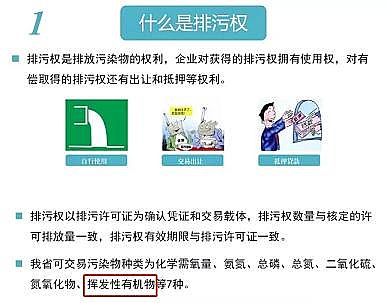 2021����s�����ϏS��VOCs�ɞ顰ʮ���塱���g�����ǡ�֮һ���@һʡ�݌���{�����ཻۙ�׷���