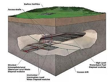 多功能陰離子聚丙烯酰胺HPAM生產廠家140萬噸福島核污水排海的危害