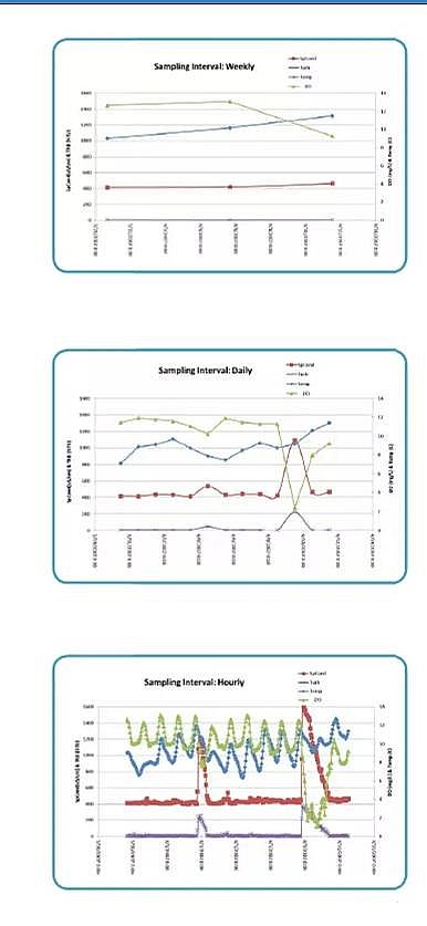 �๦�ܷ�Cб�����ϏS����ˮ�S�������ھ��O(ji��n)�ص�̽ӑ