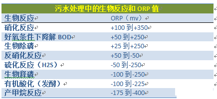 �๦�ܷ�Cб�����ϏS����ˮ�S�������ھ��O(ji��n)�ص�̽ӑ