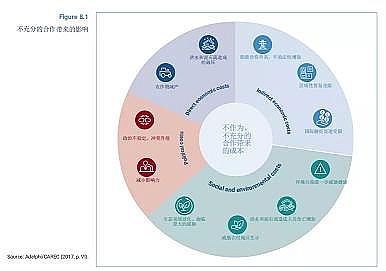 高品質(zhì)粉狀活性炭生產(chǎn)廠家聯(lián)合國(guó)發(fā)布:2021《世界水報(bào)告》