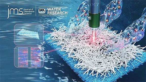 新式稀土瓷砂濾料廠家發表膜蒸餾系列研究成果