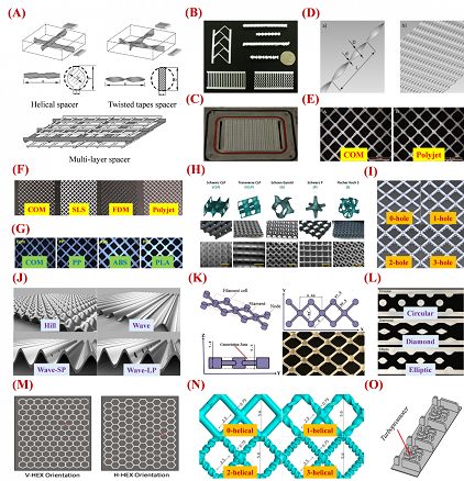 環保無煙煤濾料廠家水處理用卷式膜組件進水隔網的作用與性能優化